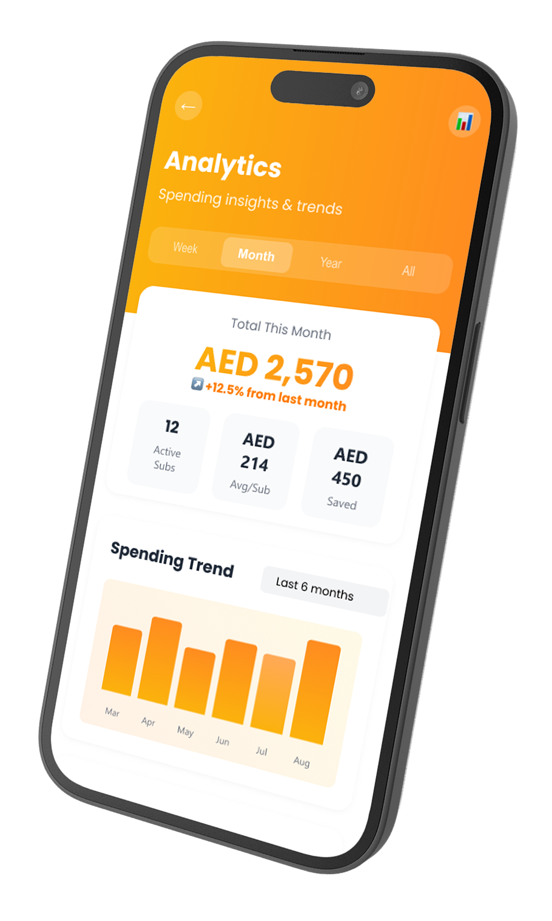 modern smartphone displaying Hey Money app with colorful subscription cards, charts, and notifications in elegant minimalist design