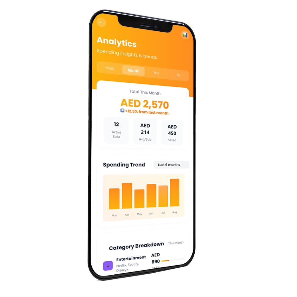 iPhone mockup showing analytics screen with colorful pie charts and bar graphs showing subscription spending by category